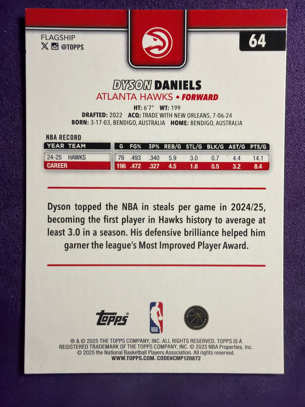 2025-26 Topps Dyson Daniels Gold #/2025 #64 Hawks Parallel