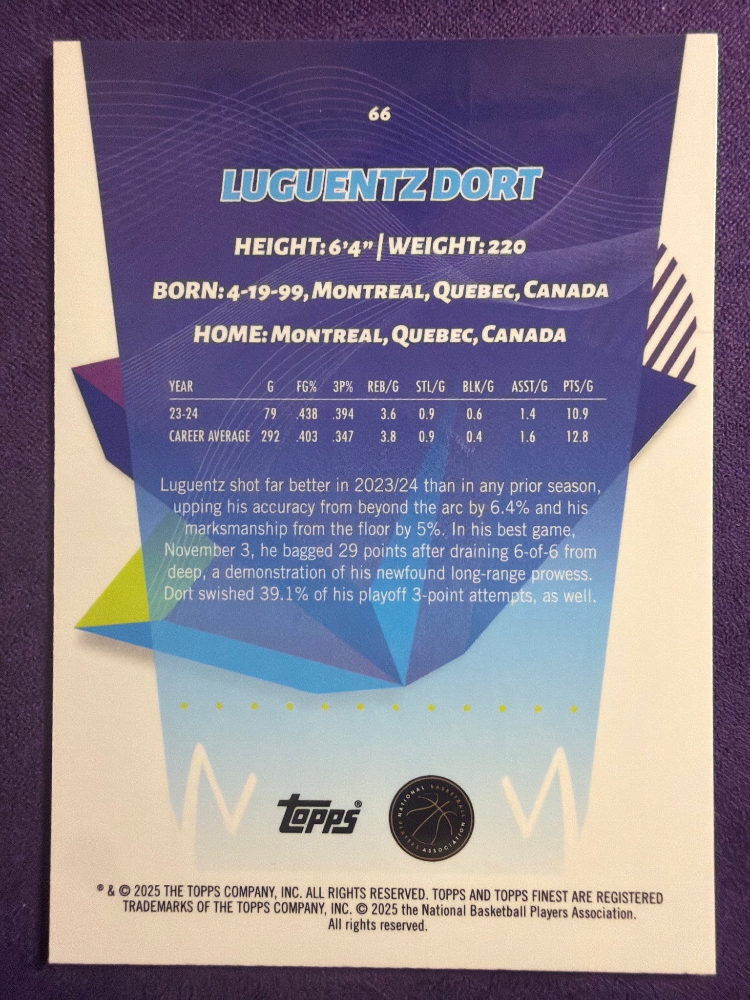 24-25 Topps Finest Luguentz Dort Green Geometric Refractor #66 /150 OKC